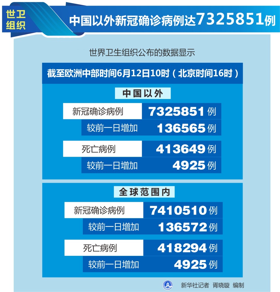 2025新澳天天彩資料大全最新版本煤氣，2023新澳天天彩資料大全最新版本煤氣版