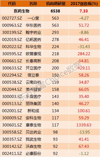 2025年全年資料免費公開723234，獨家揭秘，2025全年資料免費公開大解密