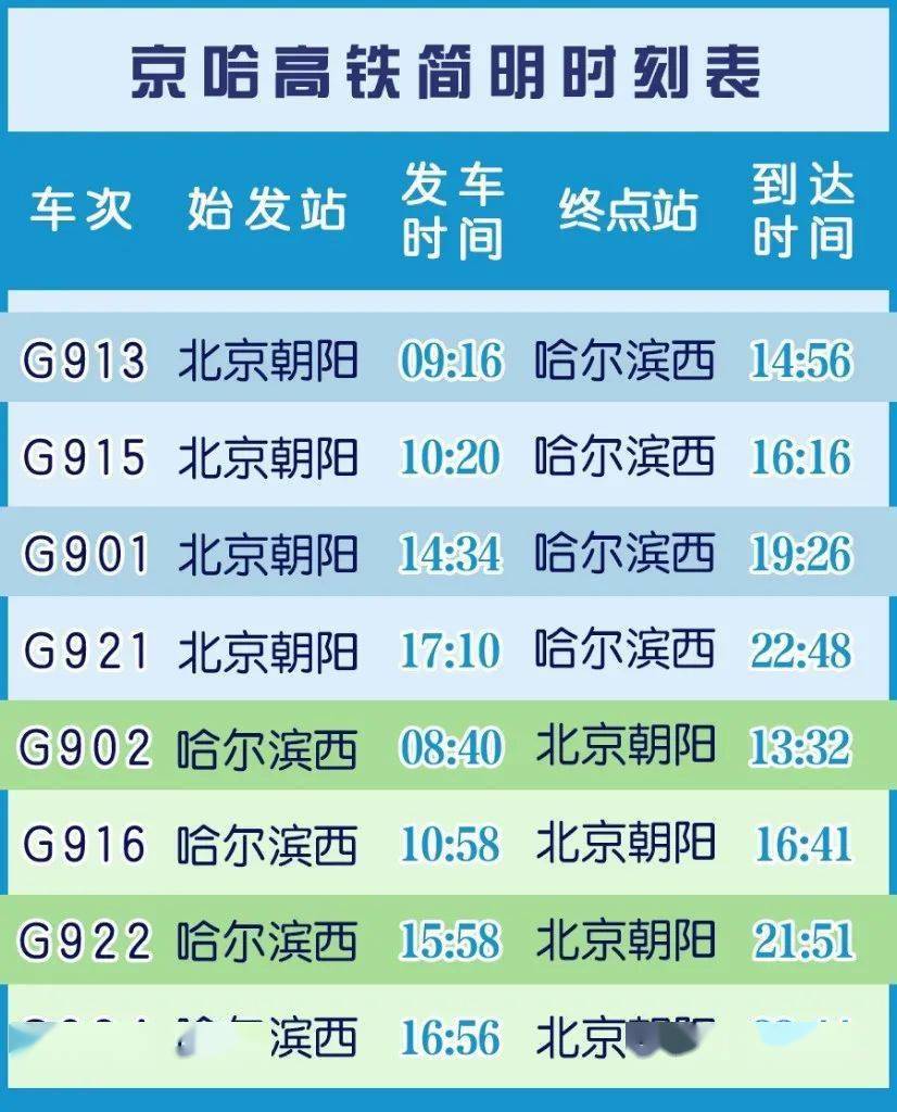 2025新澳門(mén)開(kāi)獎(jiǎng)號(hào)碼記錄，澳門(mén)彩票開(kāi)獎(jiǎng)號(hào)碼記錄（2025年）