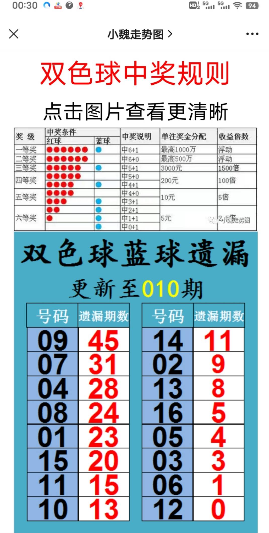 新澳2025最新資料大全掛牌遏止，全面解讀與前瞻，新澳2025最新資料大全掛牌解讀與前瞻，全面遏制與未來展望