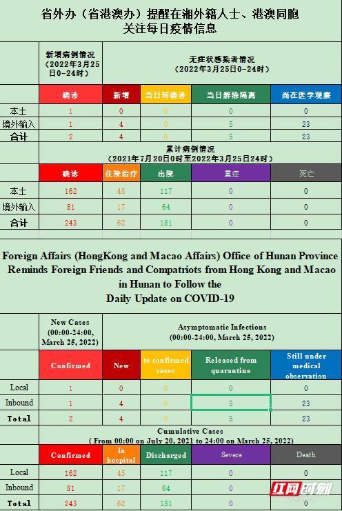 澳門(mén)二四六天天免費(fèi)好材料婚姻平均年齡，澳門(mén)婚姻平均年齡增長(zhǎng)，二四六天天免費(fèi)好材料揭示趨勢(shì)