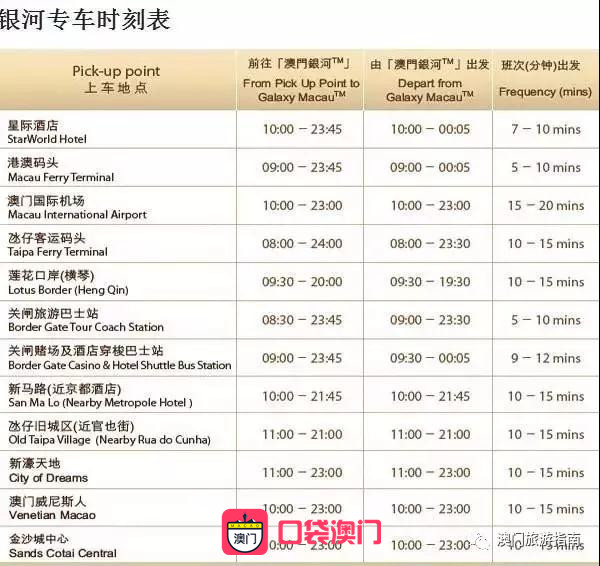 2025年澳門特馬今晚開(kāi)獎(jiǎng)結(jié)果查詢表格下載，澳門特馬開(kāi)獎(jiǎng)結(jié)果查詢表格下載（2025年最新）