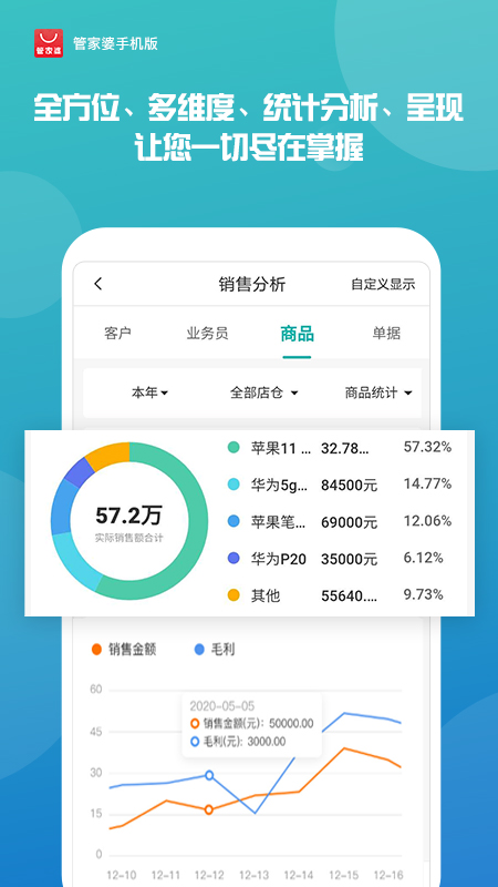 管家婆一肖-一碼-一中，管家婆精準(zhǔn)預(yù)測，一肖一碼，命中注定的一中之選