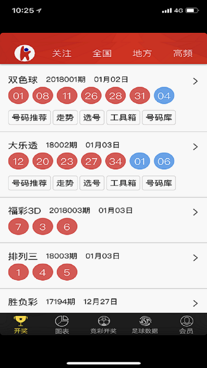 新澳天天開獎(jiǎng)資料大全100