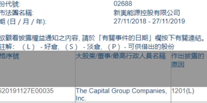 新奧2025年免費(fèi)資料大全，一網(wǎng)打盡未來(lái)科技與知識(shí)資源，新奧未來(lái)科技與知識(shí)資源大全，2025年免費(fèi)資料一網(wǎng)打盡
