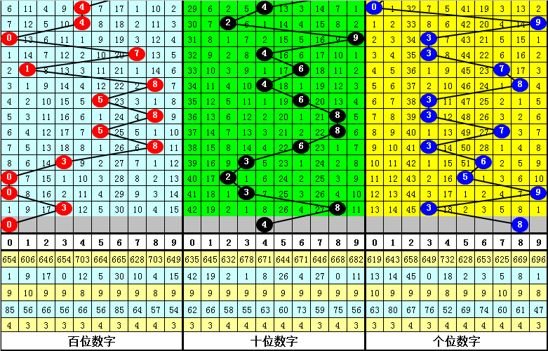 四不像今晚必中一肖，四不像預(yù)測(cè)，今晚必中一肖精選
