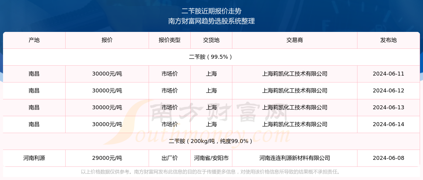 2025年新奧開(kāi)獎(jiǎng)記錄查詢(xún)結(jié)果，2025年新奧開(kāi)獎(jiǎng)記錄查詢(xún)結(jié)果全解析