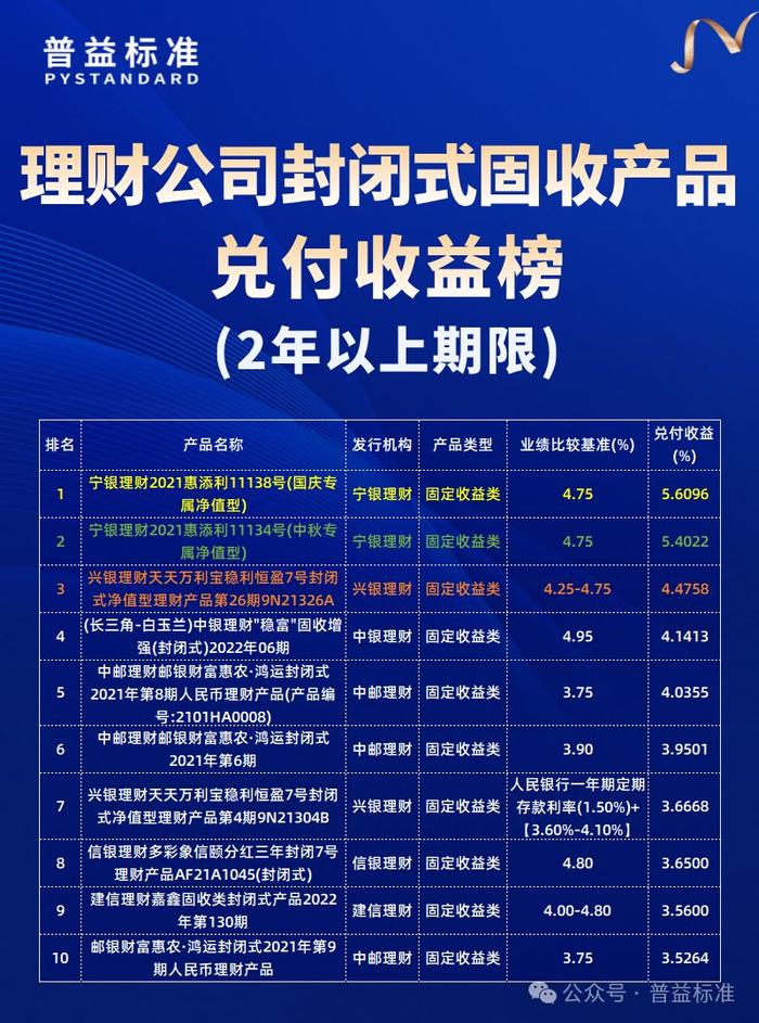 管家婆最準(zhǔn)一肖一特，管家婆精準(zhǔn)預(yù)測，揭秘一肖一特秘密