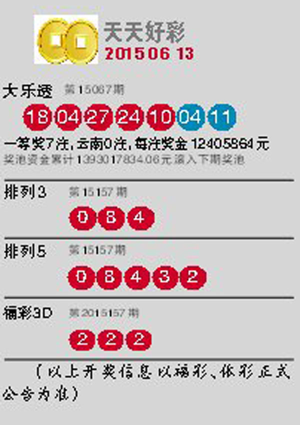 2004澳門天天開好彩大全免費，澳門彩票資訊，免費獲取2004年天天開好彩大全