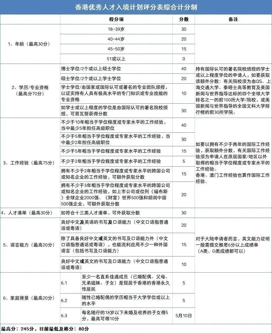 香港六合資料大全資料記錄2023年—廣泛收錄，一網(wǎng)打盡！，香港六合資料大全，2023年全面收錄，一網(wǎng)打盡！