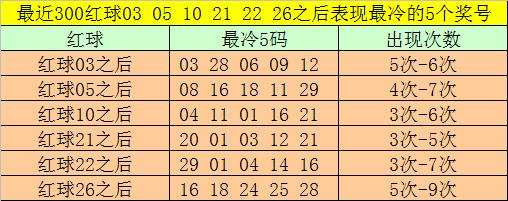 揭秘澳彩殺肖公式—洞悉彩票奧秘，探尋成功之道，揭秘澳彩殺肖公式，探尋彩票成功的秘訣之道