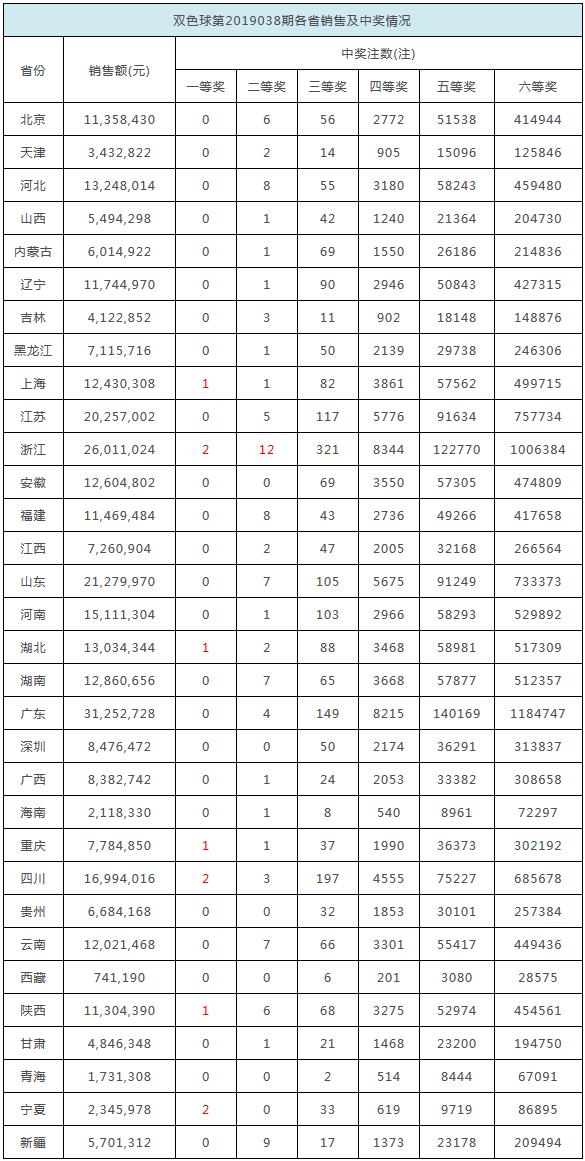 揭秘2025香港今期開獎號碼—探尋幸運之門，揭秘香港今期開獎號碼，探尋幸運之門 2025年獨家預(yù)測