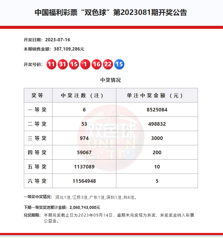 香港六合彩開獎結(jié)果及開獎記錄2025大解析，香港六合彩開獎結(jié)果及記錄深度解析（2025版）