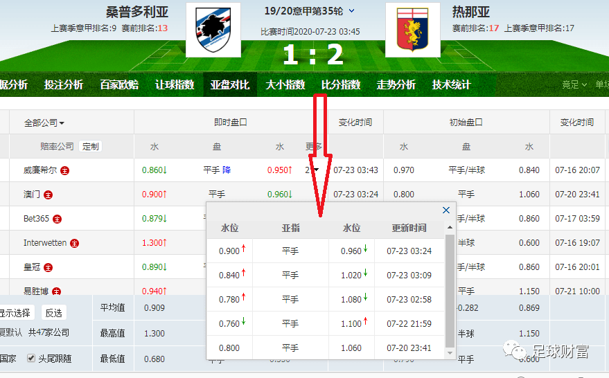 奧門一肖平特