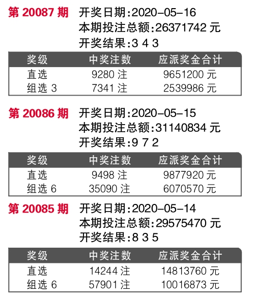 揭秘7777788888王中王開獎最新玄機zk，揭秘王中王開獎最新玄機zk，77777與88888的神秘組合分析