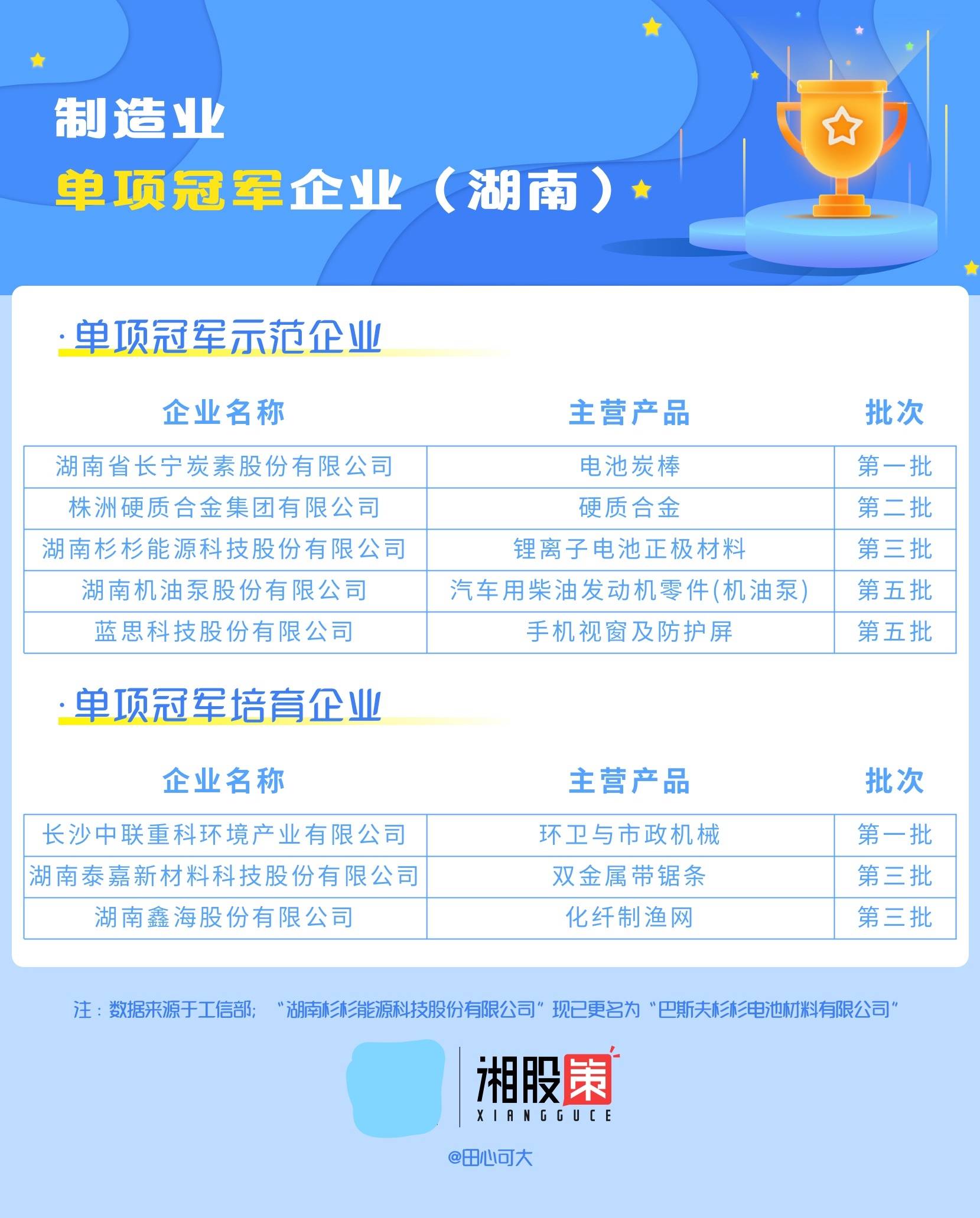 澳門一碼中精準(zhǔn)一碼免費(fèi)中特論壇答案解析，澳門精準(zhǔn)一碼論壇答案解析揭秘