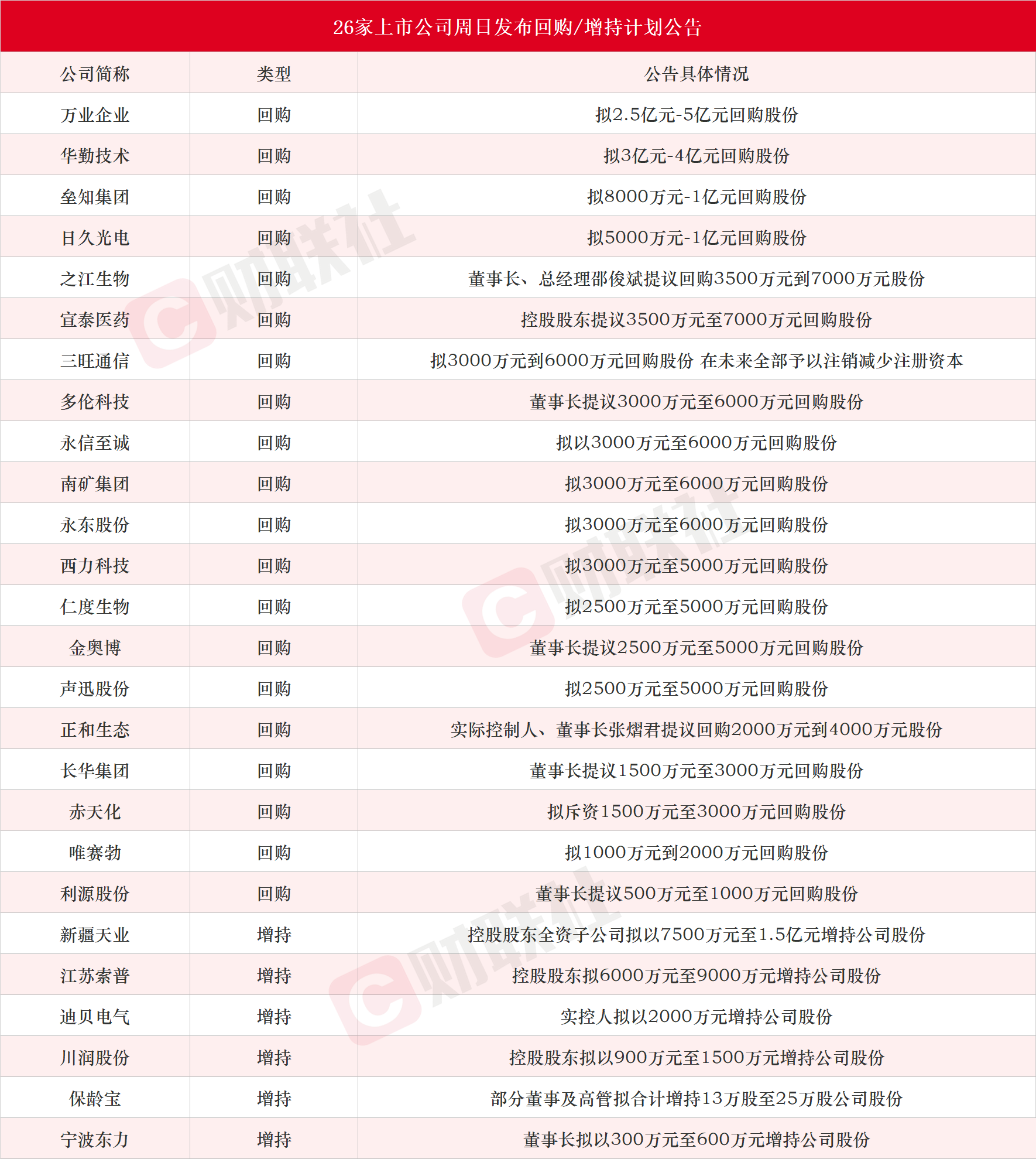 新澳今晚上9點(diǎn)30開獎(jiǎng)結(jié)果大揭秘，新澳今晚9點(diǎn)30開獎(jiǎng)結(jié)果揭曉
