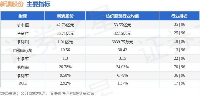 新澳2025年開獎(jiǎng)記錄，新澳2025年開獎(jiǎng)記錄概覽