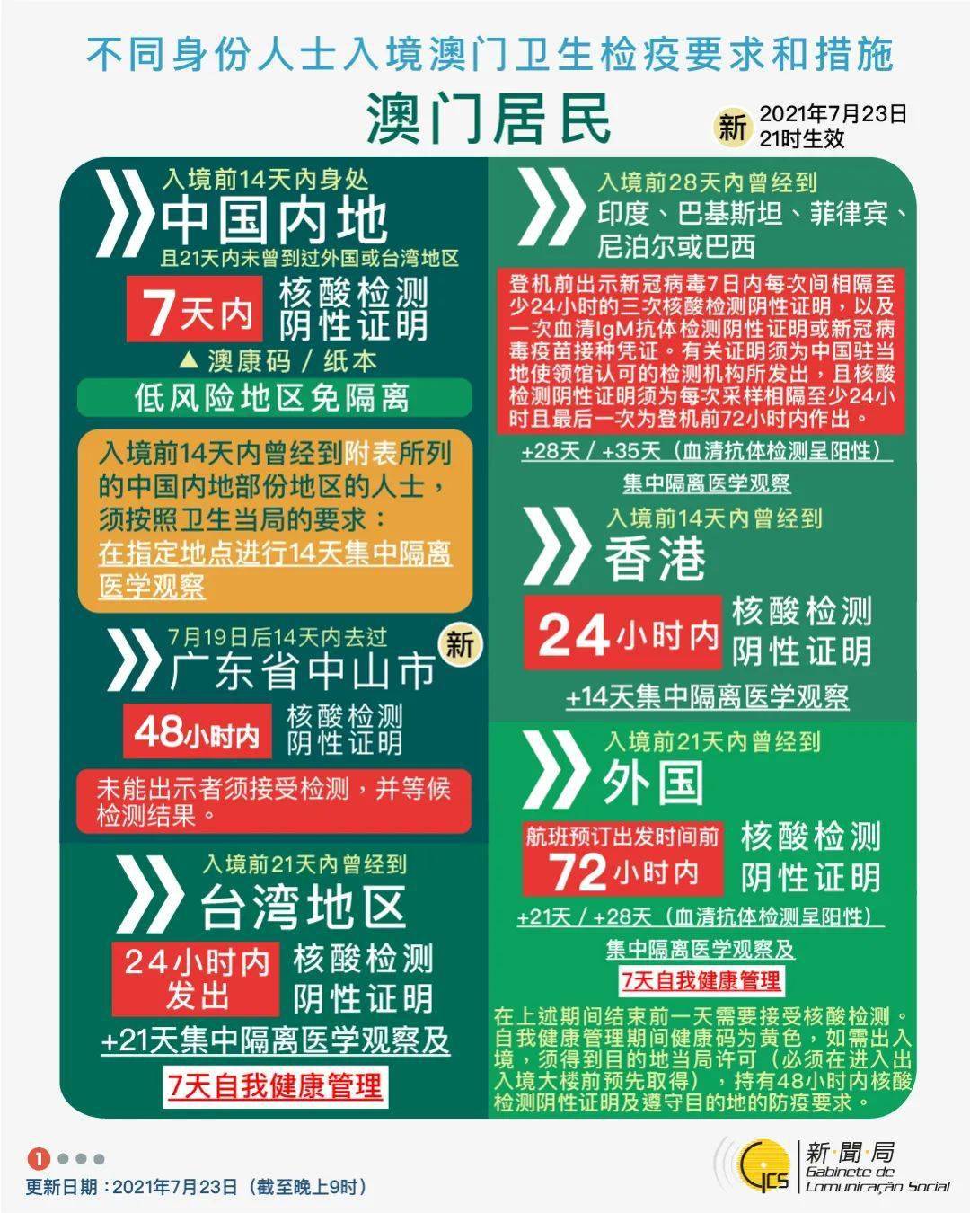澳門開碼結(jié)果2025，一網(wǎng)打盡所有熱門資訊與預(yù)測分析，澳門開碼結(jié)果2025熱門資訊與預(yù)測分析一網(wǎng)打盡
