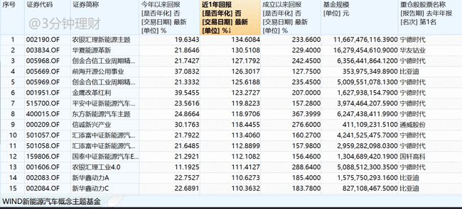 新澳全年資料免費公開，一網(wǎng)打盡最新信息，新澳全年資料免費公開，最新信息一網(wǎng)打盡