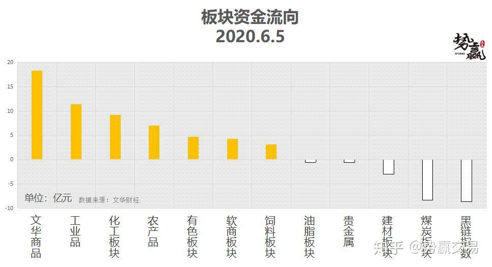2025新澳今晚開獎結(jié)果資料決策圖，新澳今晚開獎結(jié)果決策圖分析