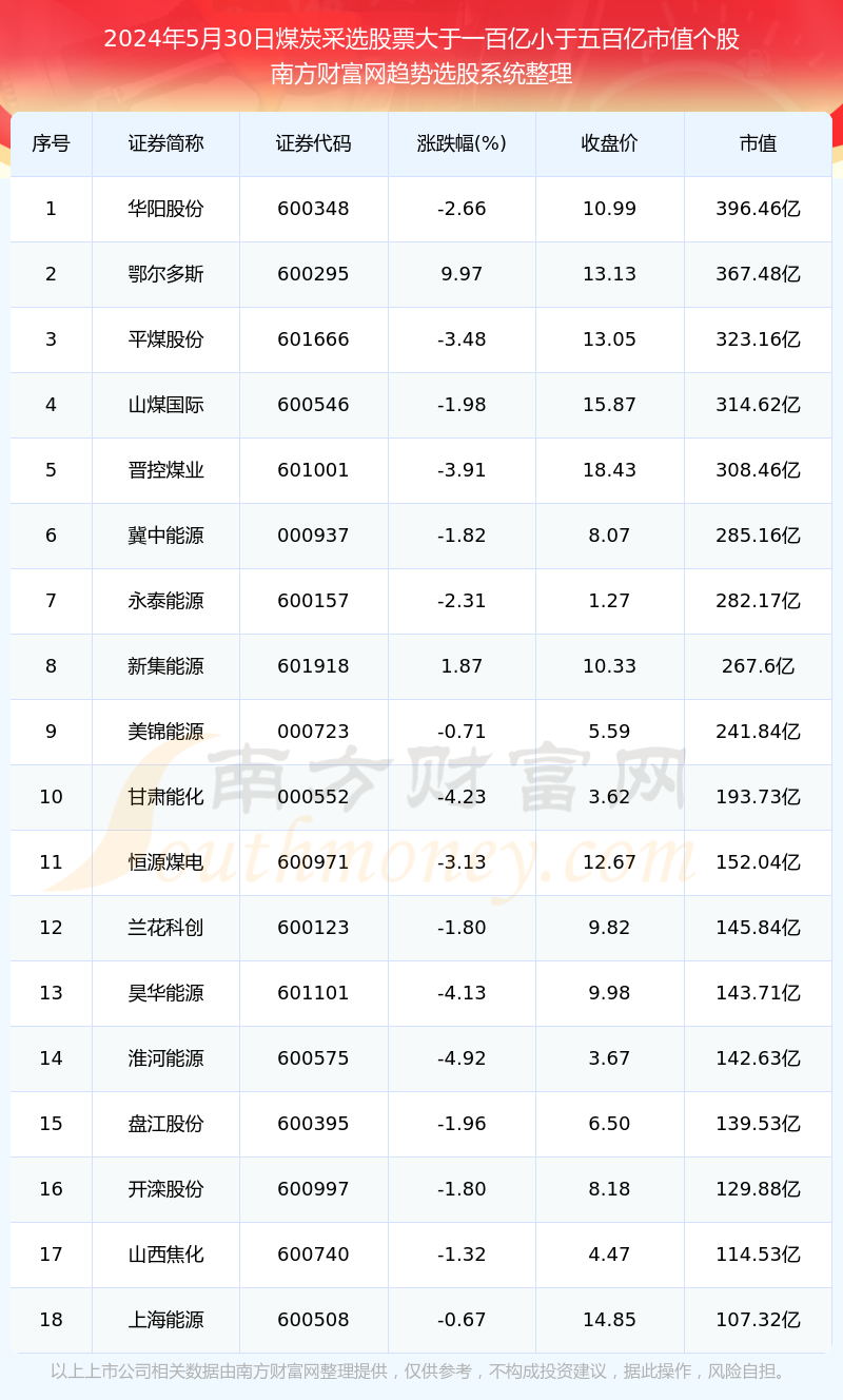 揭秘2025新奧歷史開(kāi)獎(jiǎng)記錄表一，揭秘2025新奧歷史開(kāi)獎(jiǎng)記錄表全解析