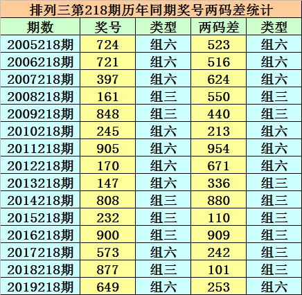 二四六香港免費(fèi)開(kāi)將記錄，揭秘?cái)?shù)字背后的故事，揭秘香港免費(fèi)開(kāi)將記錄背后的數(shù)字故事