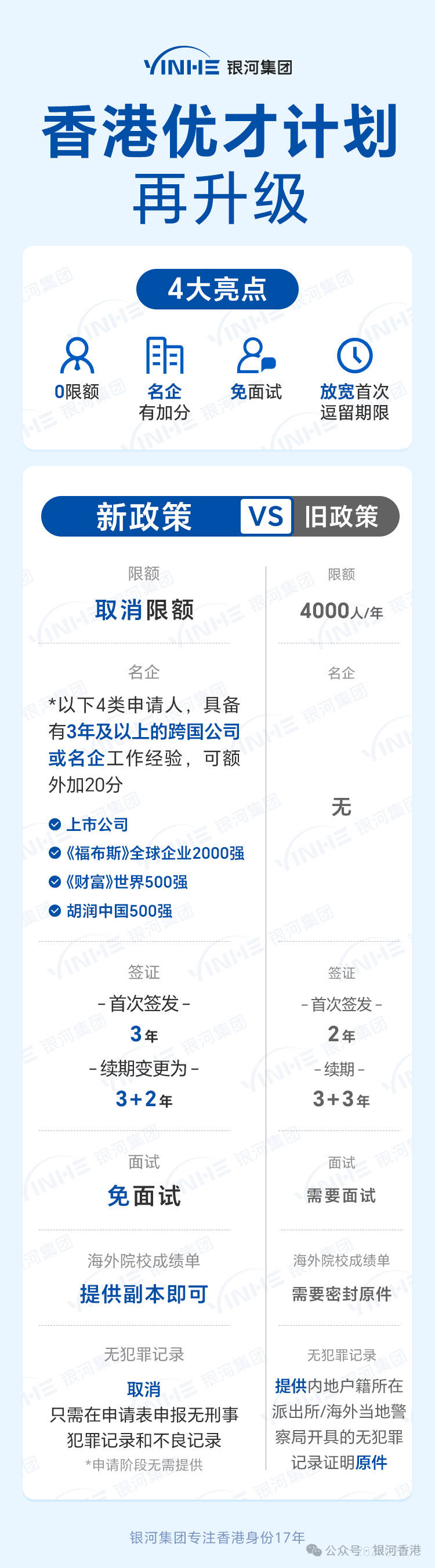 2025香港歷史開獎記錄，香港歷史開獎記錄回顧至2025年