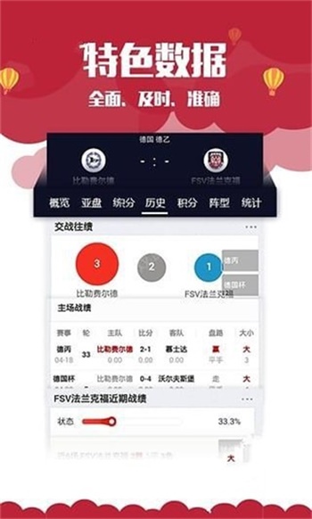 精準(zhǔn)期期預(yù)測(cè)
