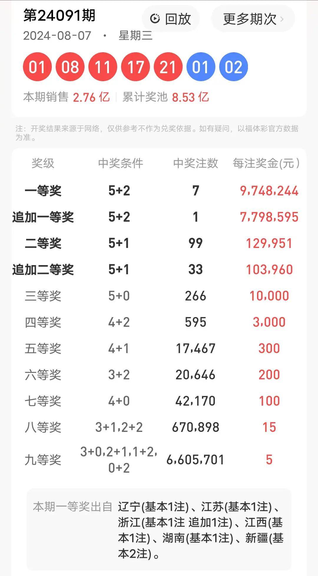 huangchongshun 第3頁(yè)