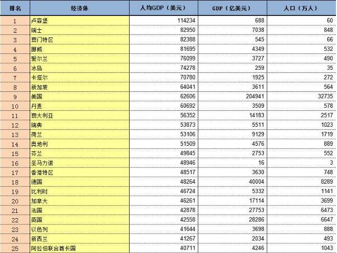 澳門第02期資料，澳門第02期內(nèi)部資料揭秘