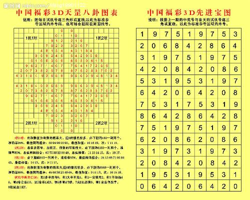 澳門彩歷史開獎(jiǎng)記錄走勢(shì)圖，澳門彩歷史開獎(jiǎng)記錄走勢(shì)圖概覽