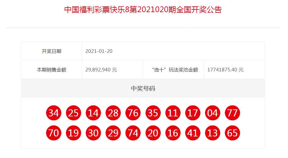 2021年天天彩，2021年天天彩，彩票市場(chǎng)的熱門(mén)動(dòng)態(tài)與趨勢(shì)分析