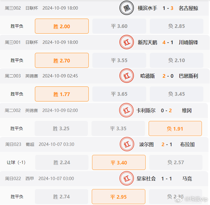 204期澳彩資料庫9494，204期澳彩資料庫揭秘，9494數(shù)字背后的秘密