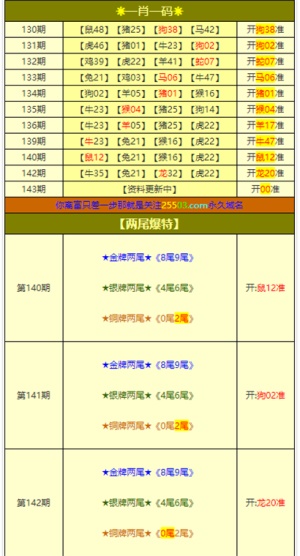 揭秘新澳門彩4949歷史記錄與最佳精選解釋，澳門彩4949歷史揭秘與最佳精選解析