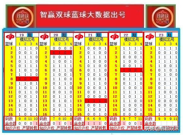 新澳門彩出號(hào)綜合走勢(shì)新升級(jí)2025年，深度解析與預(yù)測(cè)，新澳門彩出號(hào)綜合走勢(shì)深度解析與預(yù)測(cè)，2025年全新升級(jí)展望