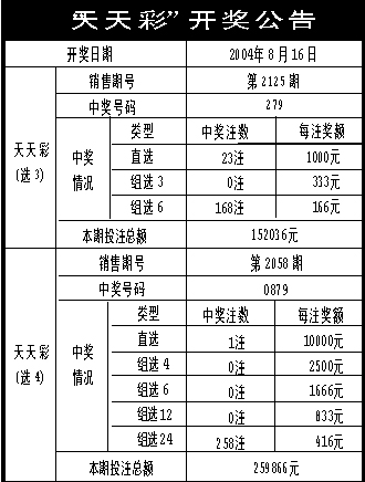 944cc天天彩資料中的青梅竹馬—一段美好的情緣，944cc天天彩資料中的青梅竹馬，美好情緣揭秘