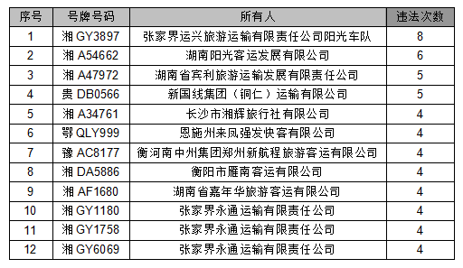 新二四六每期資料掛牌之，新二四六每期掛牌資料揭秘