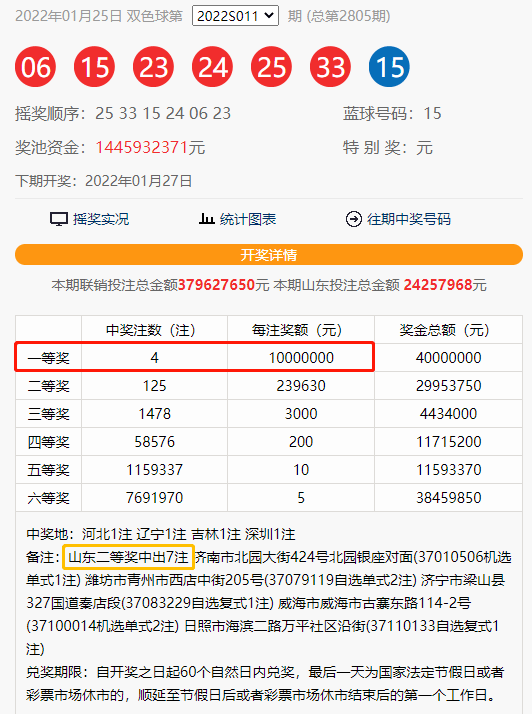 最新港彩開獎結(jié)果查詢，2025年港彩開獎動態(tài)一覽，最新港彩開獎結(jié)果查詢，2025年港彩開獎動態(tài)全面解析