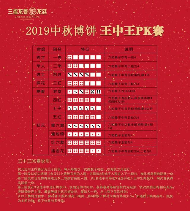 天空之城 第2頁(yè)