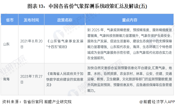 揭秘未來，2025精準免費大全詳解，揭秘未來，2025精準免費大全深度解析