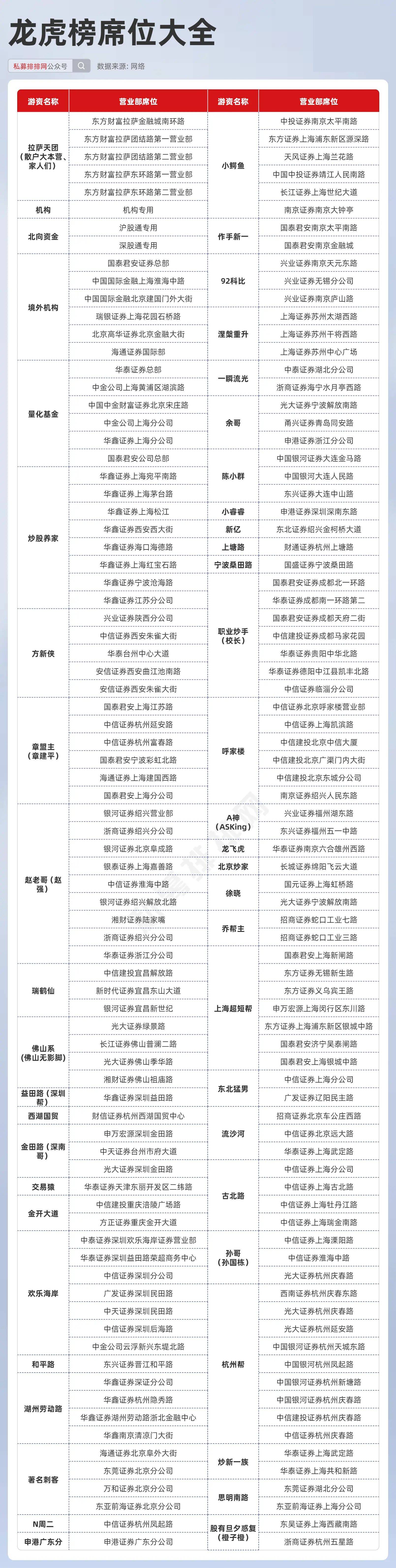 揭秘2025天天彩，全年免費(fèi)資料一網(wǎng)打盡，揭秘2025天天彩，全年免費(fèi)資料大揭秘