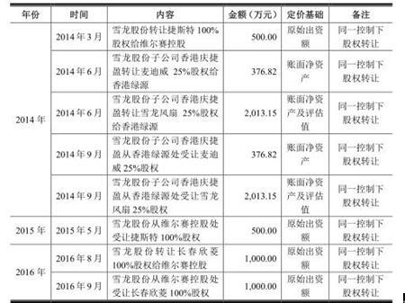 二四六香港資料期期準一，香港彩票資料期期準一，揭秘二四六彩票秘籍