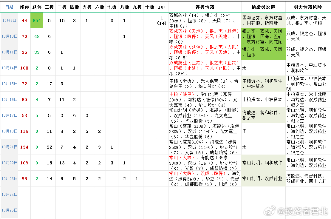 再次免費(fèi)公開一肖一碼2019，揭秘與解析彩票奧秘，揭秘與解析彩票奧秘，一肖一碼免費(fèi)公開預(yù)測(cè)彩票號(hào)碼（2019版）
