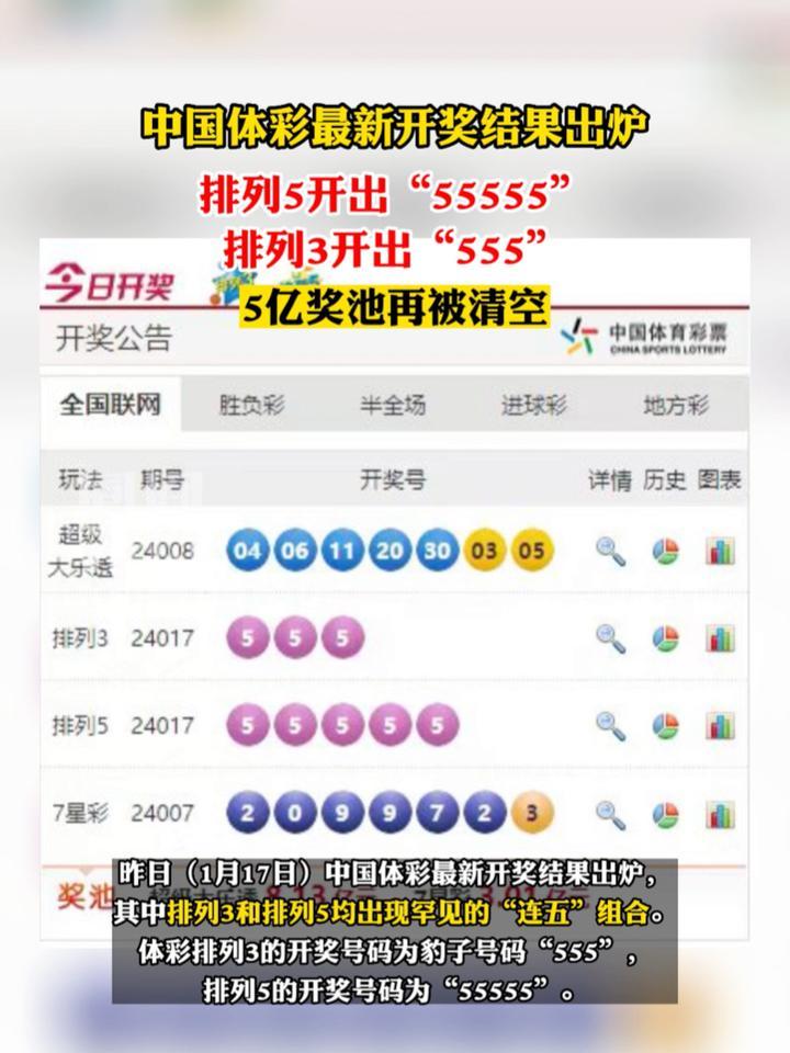 新澳門(mén)六開(kāi)彩開(kāi)獎(jiǎng)結(jié)果2025年，澳門(mén)六開(kāi)彩開(kāi)獎(jiǎng)結(jié)果揭曉，2025年最新數(shù)據(jù)揭秘！