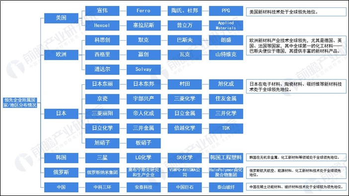 邁向未來(lái)，2025全年資料免費(fèi)大全的十大優(yōu)勢(shì)，邁向未來(lái)，2025全年資料免費(fèi)大全的十大優(yōu)勢(shì)展望