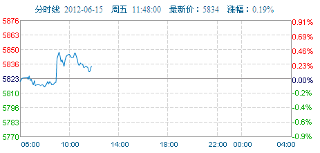 揭秘2025新奧歷史開獎記錄走勢圖，揭秘，2025新奧歷史開獎記錄走勢圖全景解析