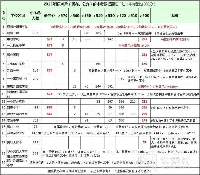 新澳門開獎(jiǎng)結(jié)果開獎(jiǎng)記錄表888，澳門開獎(jiǎng)結(jié)果記錄表888，最新開獎(jiǎng)記錄揭秘