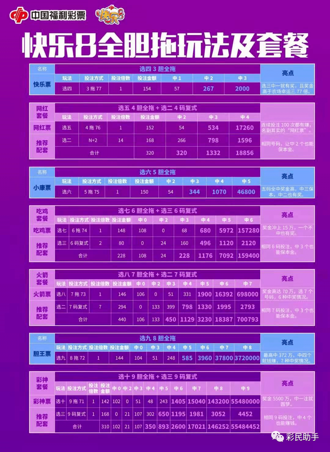 揭秘2025新澳門彩開獎(jiǎng)結(jié)果今天，揭秘今日2023年新澳門彩開獎(jiǎng)結(jié)果