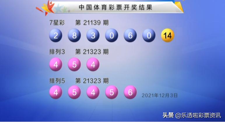 揭秘排三開(kāi)獎(jiǎng)號(hào)碼，最新開(kāi)獎(jiǎng)結(jié)果一網(wǎng)打盡，揭秘排三開(kāi)獎(jiǎng)號(hào)碼，最新開(kāi)獎(jiǎng)結(jié)果全知曉